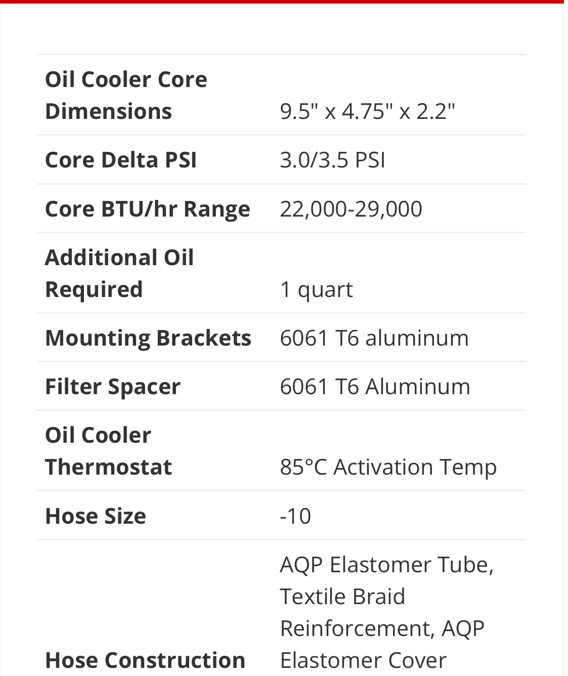 PERRIN OIL COOLER KIT FOR BRZ/FR-S/86/GR86