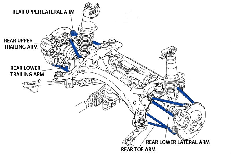 P2M MAZDA RX-8 2003-12 REAR LOWER LATERAL LINKS