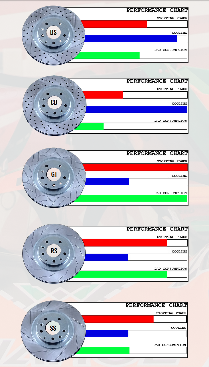 ASR Rotors - Toyota Corolla Sedan 09-19 FRONT